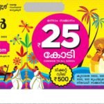 ഭര്‍ത്താവിന്റെ പരസ്ത്രീ ബന്ധം എതിര്‍ത്തു; ഭാര്യയെ കൊലപ്പെടുത്തി കൊക്കയില്‍ തള്ളി, ഭര്‍ത്താവ് അറസ്റ്റില്‍